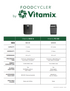 Vitamix Eco 5 Food Cycler 5 Litre - Free Shipping