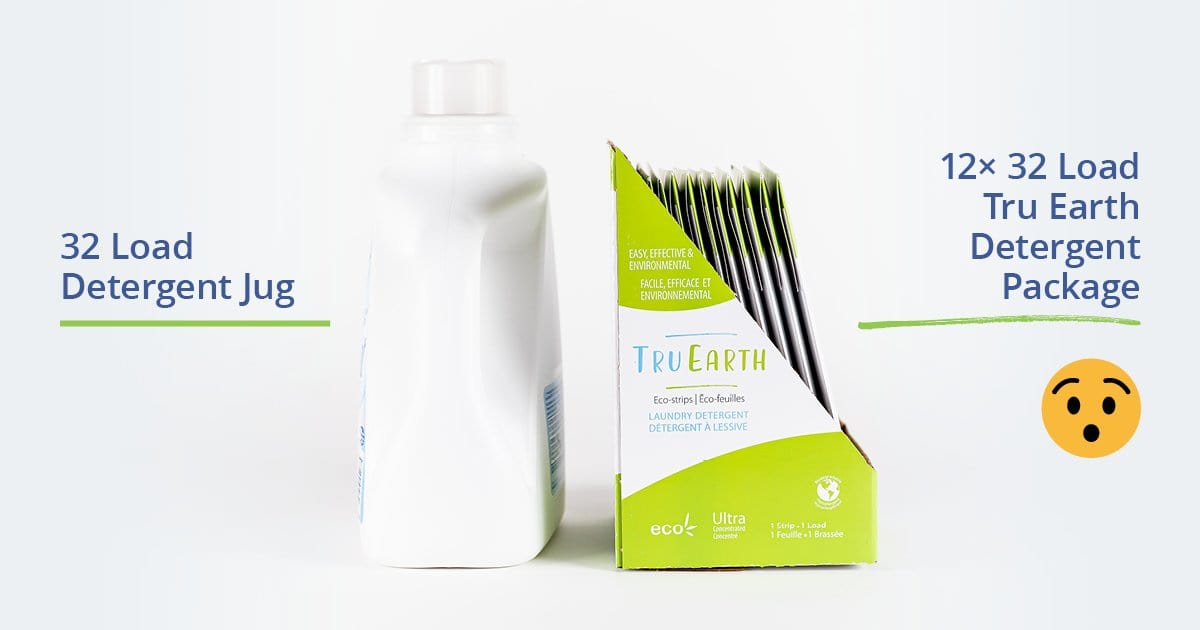 Tru Earth Eco-strip Laundry Detergent - Fragrance Free - 32 Loads